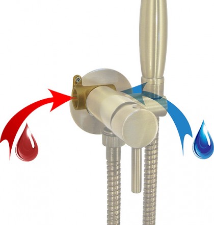 гигиенический душ со смесителем nice giulini futuro fsh25/bbr, с внутренней частью