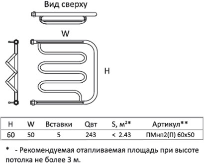 полотенцесушитель водяной тругор пм нп тип 2п 60x50