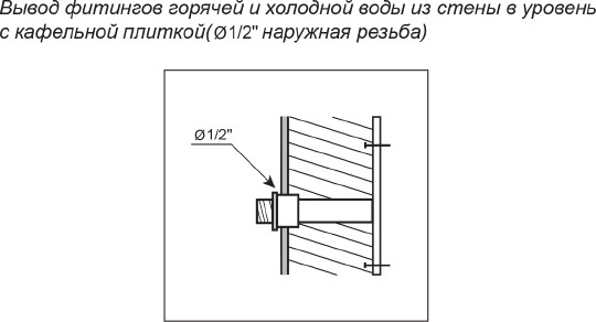 раковина над стиральной машиной цвет и стиль фокус нф-00013708 170 l