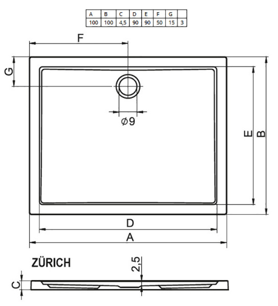 душевой поддон riho zurich 260 100×100 см, da68
