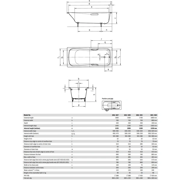 стальная ванна 170х75 см kaldewei dyna set star 621 с покрытием easy-clean