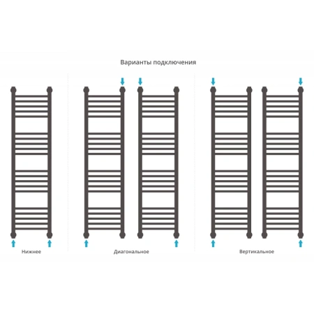 полотенцесушитель водяной 1200x300 черный матовый сунержа богема+ 31-0220-1230