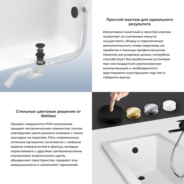 слив-перелив для ванны с переливом и верхней прочисткой wellsee useful extras 231914000: cлив-перелив для ванны клик клак, обвязка автомат в цвете матовый черный