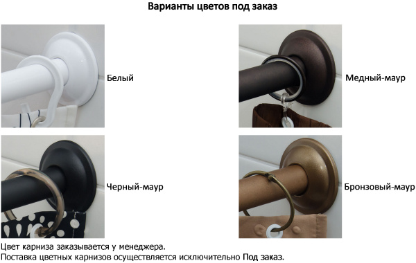 Карниз для ванны Aquanet Malta полукруглый 150х150