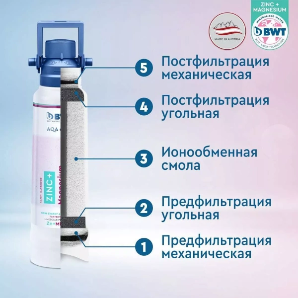 система фильтрации bwt zn+mp300, без крана и без счетчика