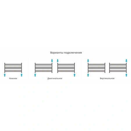 полотенцесушитель водяной 600x1100 белый матовый сунержа богема l 30-0202-6011