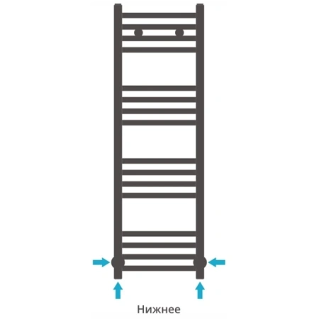 водяной полотенцесушитель сунержа модус 1000х300 12-0250-1030 белый
