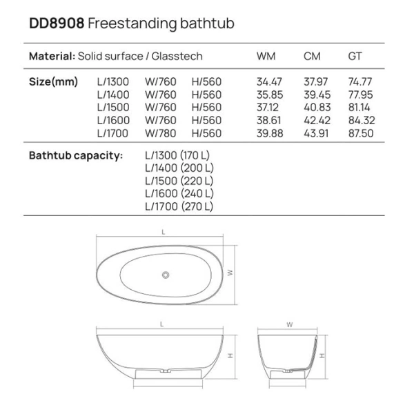 ванна dea design edge dd8908 1700 16 отдельностоящая, solid surface, 170x78x56см., black №16