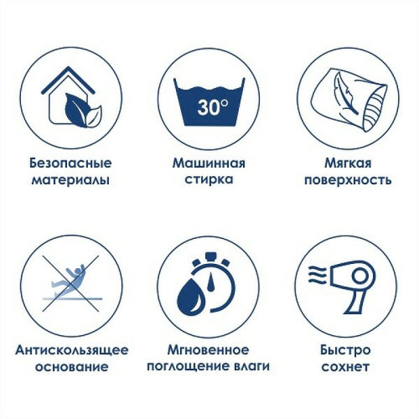 Коврик для ванной комнаты WasserKRAFT Lopau 75х45 BM-1101 цвет синий