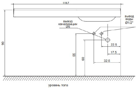 раковина над стиральной машиной цвет и стиль фридом нф-00013512 120 + вкладыш r раковина над стиральной машиной цвет и стиль фридом нф-00013512 120 + вкладыш r