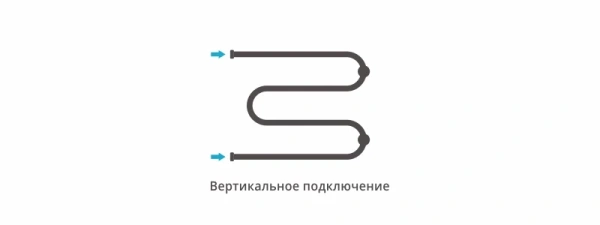 полотенцесушитель водяной 500x650 белый матовый сунержа м-образный +2 полки 30-4008-5065