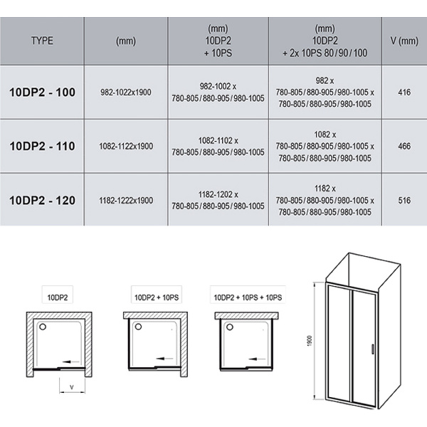душевая дверь ravak 10° 10dp2 110 0zvd0100z1 профиль белый стекло transparent