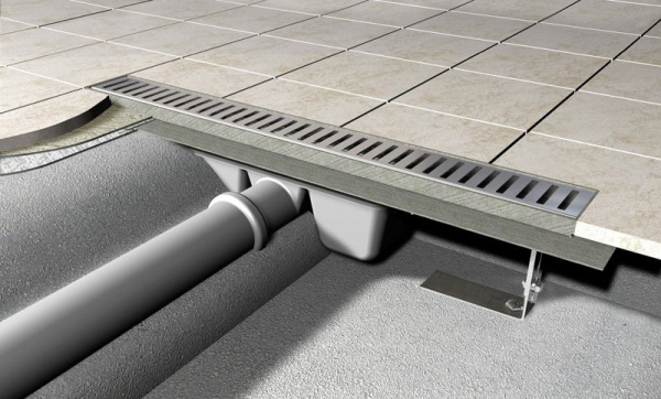 душевой лоток alcaplast apz1smart-line-650 с опорами и решеткой